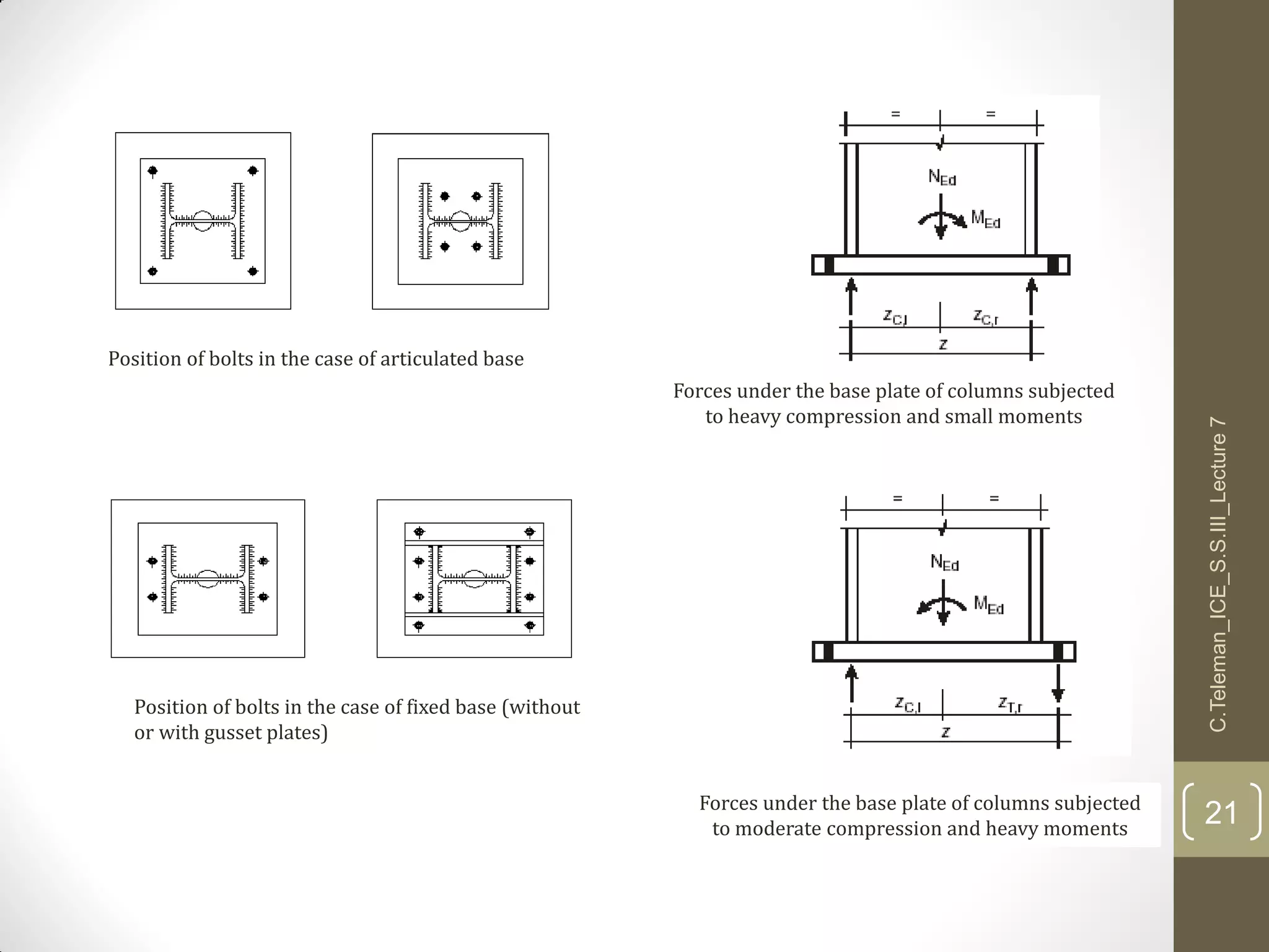 Position of bolts in the case of articulated base
Forces under the base plate of columns subjected
to heavy compression and small moments
C.Teleman_ICE_S.S.III_Lecture7
21
Position of bolts in the case of fixed base (without
or with gusset plates)
Forces under the base plate of columns subjected
to moderate compression and heavy moments
 