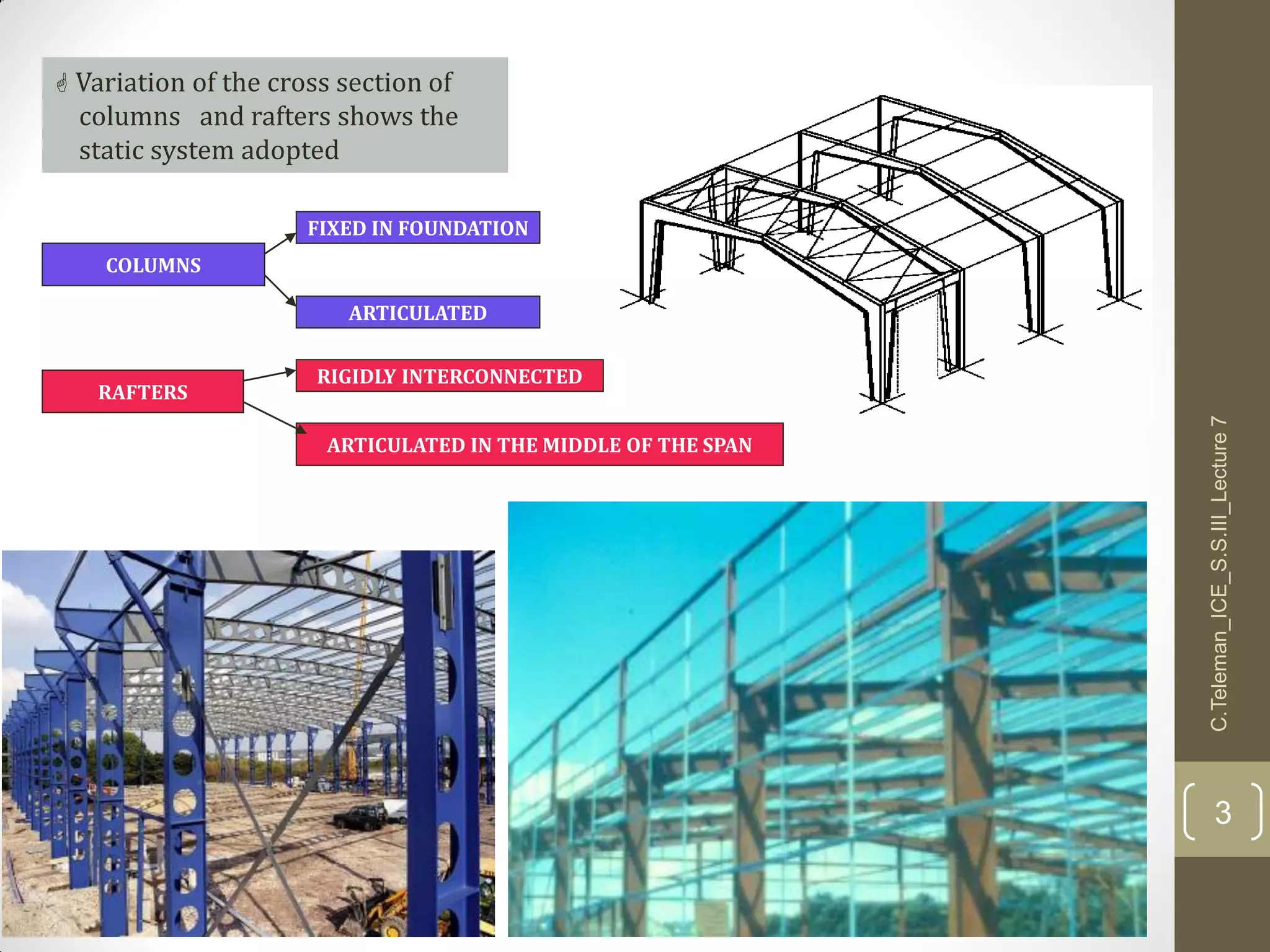  Variation of the cross section of
columns and rafters shows the
static system adopted
COLUMNS
FIXED IN FOUNDATION
ARTICULATED
RAFTERS
RIGIDLY INTERCONNECTED
ARTICULATED IN THE MIDDLE OF THE SPAN
C.Teleman_ICE_S.S.III_Lecture7
3
 