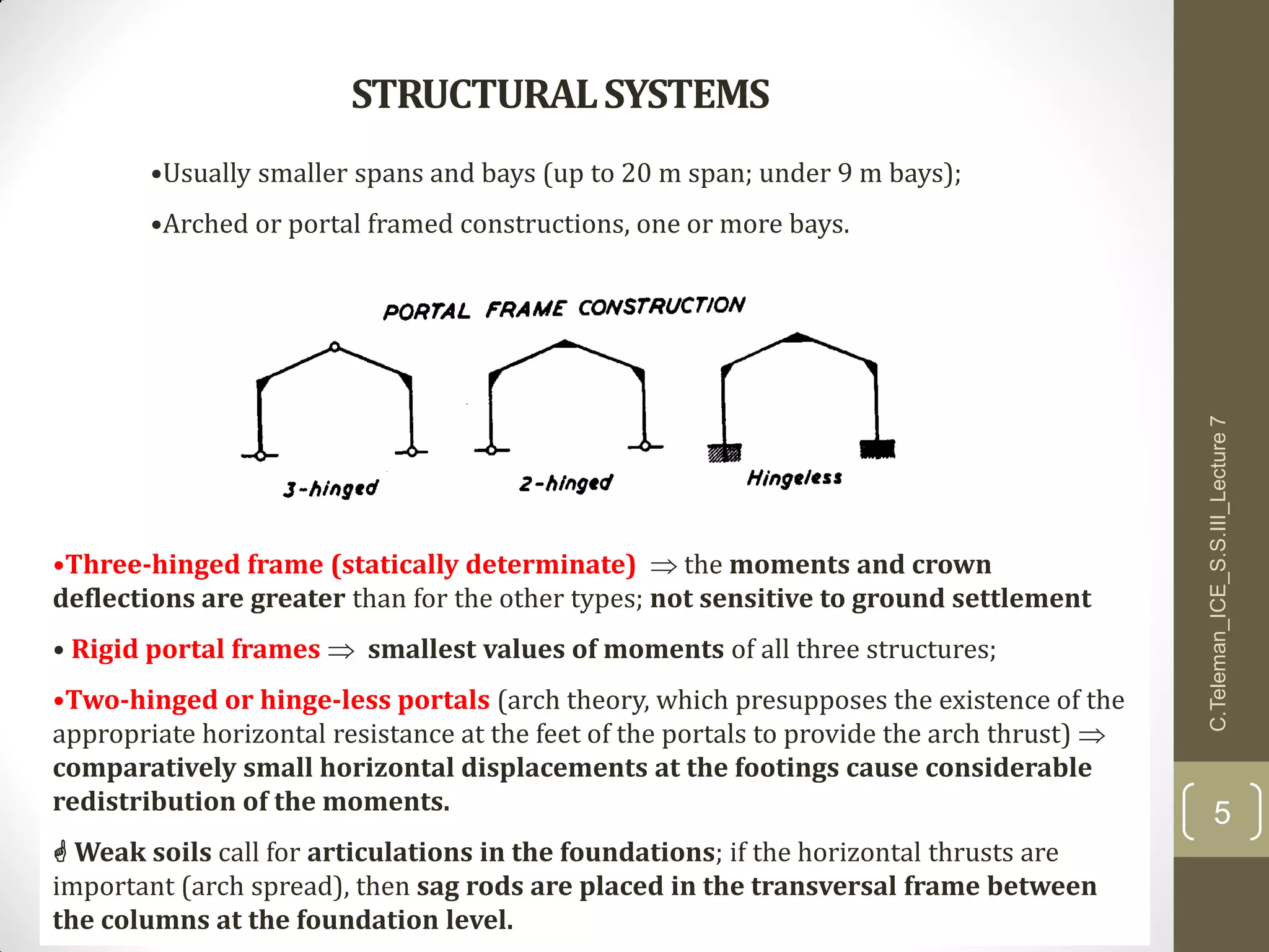 STRUCTURALSYSTEMS
•Usually smaller spans and bays (up to 20 m span; under 9 m bays);
•Arched or portal framed constructions, one or more bays.
•Three-hinged frame (statically determinate)  the moments and crown
deflections are greater than for the other types; not sensitive to ground settlement
• Rigid portal frames  smallest values of moments of all three structures;
•Two-hinged or hinge-less portals (arch theory, which presupposes the existence of the
appropriate horizontal resistance at the feet of the portals to provide the arch thrust) 
comparatively small horizontal displacements at the footings cause considerable
redistribution of the moments.
 Weak soils call for articulations in the foundations; if the horizontal thrusts are
important (arch spread), then sag rods are placed in the transversal frame between
the columns at the foundation level.
C.Teleman_ICE_S.S.III_Lecture7
5
 