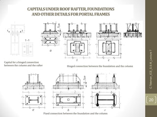 Lecture 7 s.s.iii Design of Steel Structures - Faculty of Civil ...
