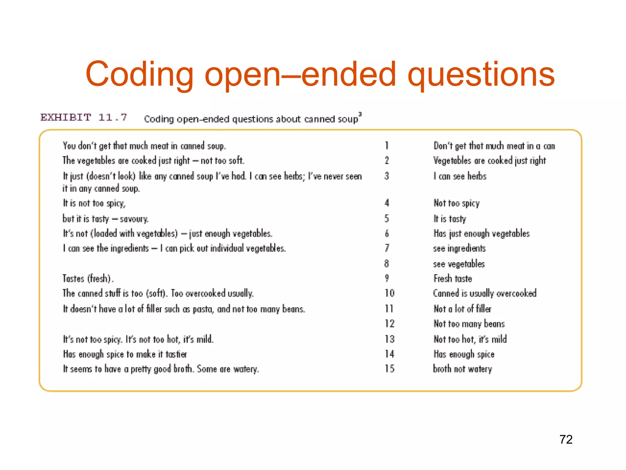 Coding open–ended questions




                              72
 