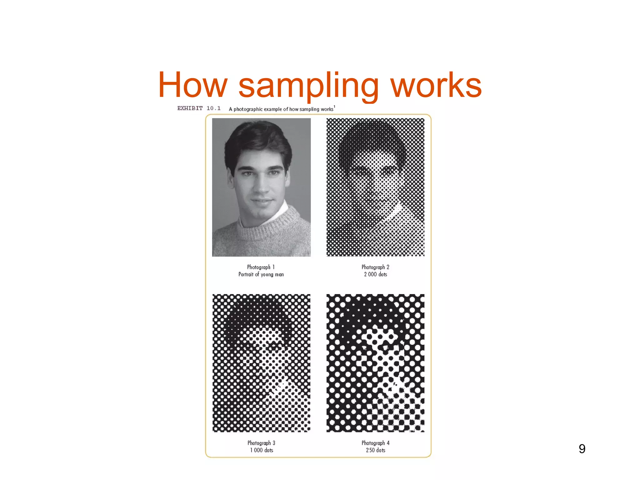 How sampling works




                     9
 