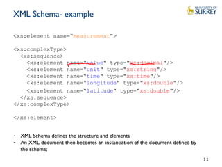 XML Schema- example
<xs:element name=“measurement">
<xs:complexType>
<xs:sequence>
<xs:element name=“value" type="xs:decimal"/>
<xs:element name=“unit" type="xs:string"/>
<xs:element name=“time" type="xs:time"/>
<xs:element name=“longitude" type="xs:double"/>
<xs:element name=“latitude" type="xs:double"/>
</xs:sequence>
</xs:complexType>
</xs:element>
11
- XML Schema defines the structure and elements
- An XML document then becomes an instantiation of the document defined by
the schema;
 