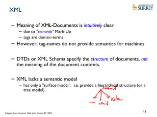 13
XML
− Meaning of XML-Documents is intuitively clear
− due to "semantic" Mark-Up
− tags are domain-terms
− However, tag-names do not provide semantics for machines.
− DTDs or XML Schema specify the structure of documents, not
the meaning of the document contents.
− XML lacks a semantic model
− has only a "surface model”, i.e. provide a hierarchical structure (or a
tree model).
Adapted from: Semantic Web, John Davies, BT, 2003.
 