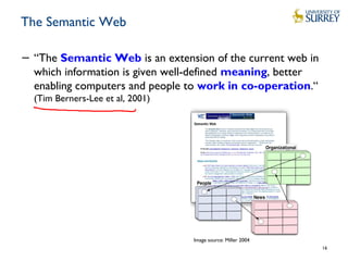 The Semantic Web
− “The Semantic Web is an extension of the current web in
which information is given well-defined meaning, better
enabling computers and people to work in co-operation.“
(Tim Berners-Lee et al, 2001)
16
Image source: Miller 2004
 