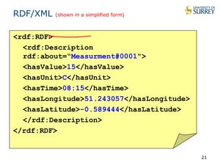 RDF/XML (shown in a simplified form)
<rdf:RDF>
<rdf:Description
rdf:about=“Measurment#0001">
<hasValue>15</hasValue>
<hasUnit>C</hasUnit>
<hasTime>08:15</hasTime>
<hasLongitude>51.243057</hasLongitude>
<hasLatitude>-0.589444</hasLatitude>
</rdf:Description>
</rdf:RDF>
21
 