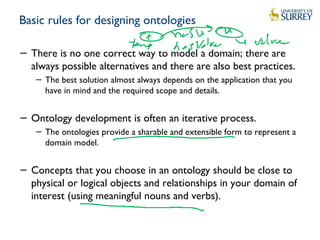Basic rules for designing ontologies
− There is no one correct way to model a domain; there are
always possible alternatives and there are also best practices.
− The best solution almost always depends on the application that you
have in mind and the required scope and details.
− Ontology development is often an iterative process.
− The ontologies provide a sharable and extensible form to represent a
domain model.
− Concepts that you choose in an ontology should be close to
physical or logical objects and relationships in your domain of
interest (using meaningful nouns and verbs).
 