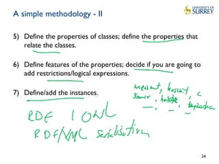 A simple methodology - II
5) Define the properties of classes; define the properties that
relate the classes.
6) Define features of the properties; decide if you are going to
add restrictions/logical expressions.
7) Define/add the instances.
34
 