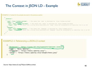 The Context in JSON LD - Example
40
Source: https://www.w3.org/TR/json-ld/#the-context
 