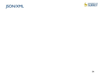 JSON/XML
54
 