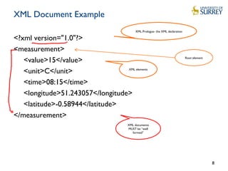 XML Document Example
<?xml version="1.0"?>
<measurement>
<value>15</value>
<unit>C</unit>
<time>08:15</time>
<longitude>51.243057</longitude>
<latitude>-0.58944</latitude>
</measurement>
8
XML Prologue- the XML declaration
XML elements
XML documents
MUST be “well
formed”
Root element
 