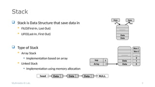 lecture7 Stack.pptxsjkcnlksdnlnsnvlsndlvkn | PPTX