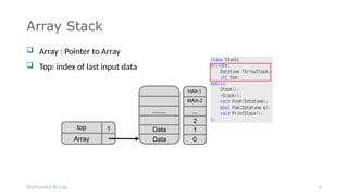 lecture7 Stack.pptxsjkcnlksdnlnsnvlsndlvkn | PPT
