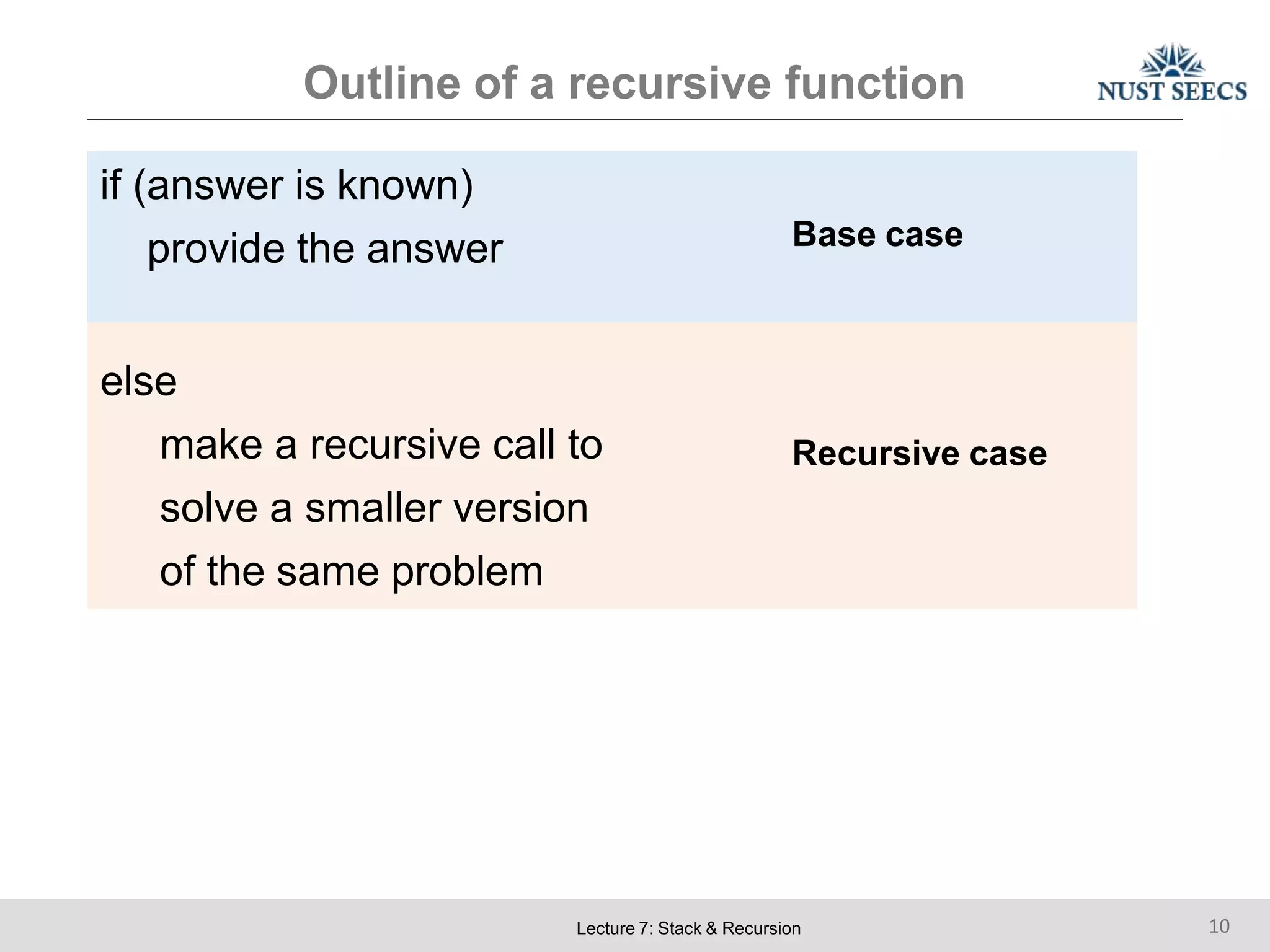 Outline of a recursive function
Lecture 7: Stack & Recursion 10
if (answer is known)
provide the answer Base case
else
make a recursive call to Recursive case
solve a smaller version
of the same problem
 