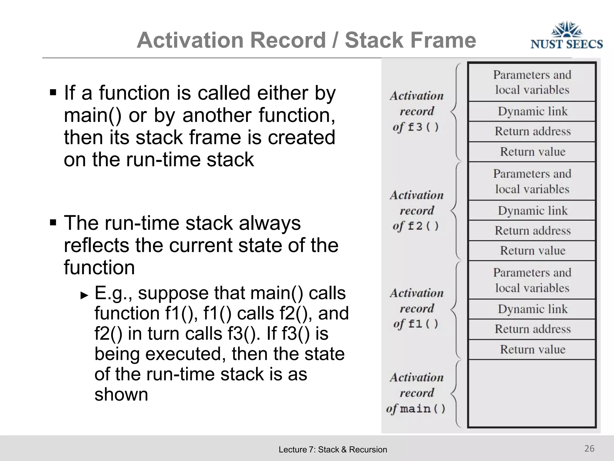 Activation Record / Stack Frame
 If a function is called either by
main() or by another function,
then its stack frame is created
on the run-time stack
 The run-time stack always
reflects the current state of the
function
► E.g., suppose that main() calls
function f1(), f1() calls f2(), and
f2() in turn calls f3(). If f3() is
being executed, then the state
of the run-time stack is as
shown
Lecture 7: Stack & Recursion 26
 