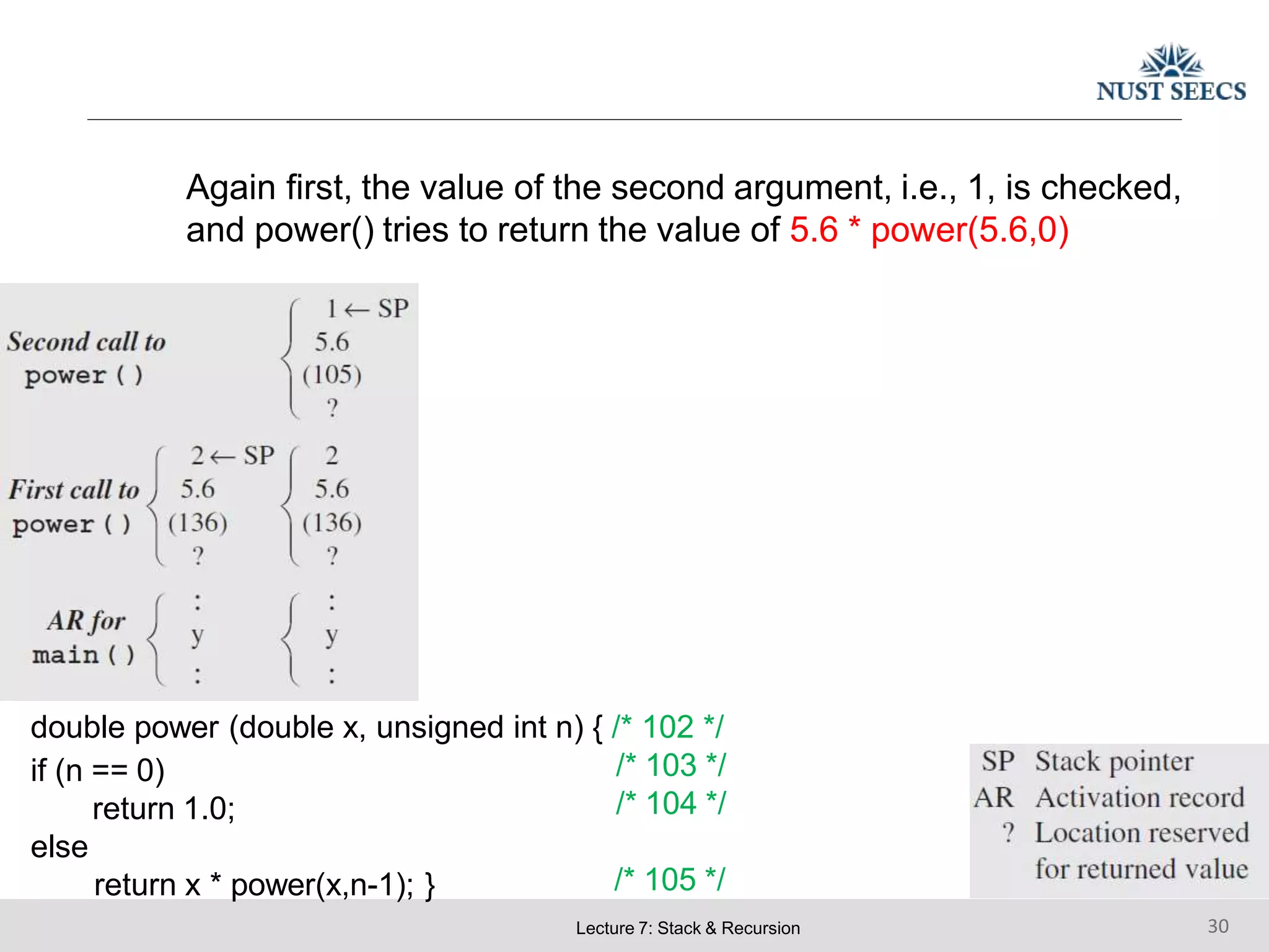 double power (double x, unsigned int n) { /* 102 */
/* 103 */
/* 104 */
/* 105 */
Lecture 7: Stack & Recursion 30
Again first, the value of the second argument, i.e., 1, is checked,
and power() tries to return the value of 5.6 * power(5.6,0)
if (n == 0)
return 1.0;
else
return x * power(x,n-1); }
 