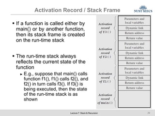 Activation Record / Stack Frame
 If a function is called either by
main() or by another function,
then its stack frame is created
on the run-time stack
 The run-time stack always
reflects the current state of the
function
► E.g., suppose that main() calls
function f1(), f1() calls f2(), and
f2() in turn calls f3(). If f3() is
being executed, then the state
of the run-time stack is as
shown
Lecture 7: Stack & Recursion 26
 