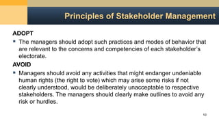 Principles of Stakeholder Management
ADOPT
 The managers should adopt such practices and modes of behavior that
are relevant to the concerns and competencies of each stakeholder’s
electorate.
AVOID
 Managers should avoid any activities that might endanger undeniable
human rights (the right to vote) which may arise some risks if not
clearly understood, would be deliberately unacceptable to respective
stakeholders. The managers should clearly make outlines to avoid any
risk or hurdles.
10
 