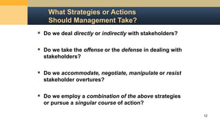 12
What Strategies or Actions
Should Management Take?
 Do we deal directly or indirectly with stakeholders?
 Do we take the offense or the defense in dealing with
stakeholders?
 Do we accommodate, negotiate, manipulate or resist
stakeholder overtures?
 Do we employ a combination of the above strategies
or pursue a singular course of action?
 