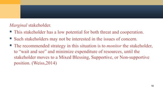 Marginal stakeholder.
 This stakeholder has a low potential for both threat and cooperation.
 Such stakeholders may not be interested in the issues of concern.
 The recommended strategy in this situation is to monitor the stakeholder,
to “wait and see” and minimize expenditure of resources, until the
stakeholder moves to a Mixed Blessing, Supportive, or Non-supportive
position. (Weiss,2014)
18
 