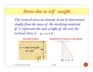 Lecture 7 stress distribution in soil | PDF