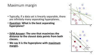 Machine Learning Lectures -- Support Vector Machine (SVM) | PDF