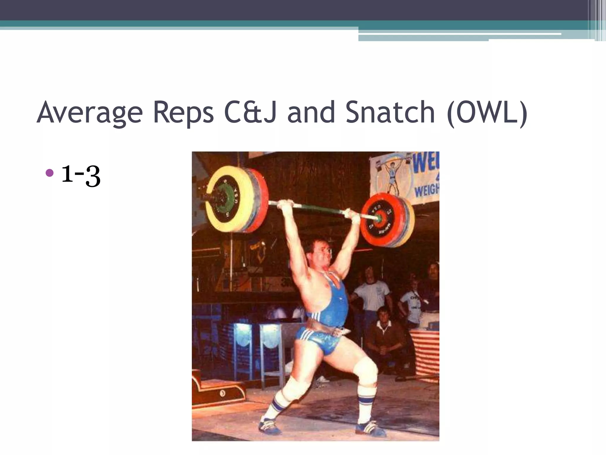 Average Reps C&J and Snatch (OWL)
• 1-3
 