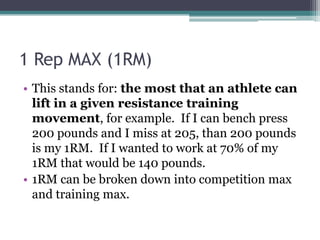 Strength and Conditioning: Training Intensity | PPTX
