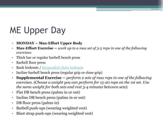 Strength and Conditioning: Training Intensity | PPTX