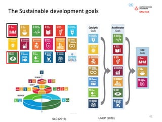 Lecture 7: Urban Climate Change Mitigation and Adaptation | PDF