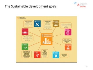 Lecture 7: Urban Climate Change Mitigation and Adaptation | PDF