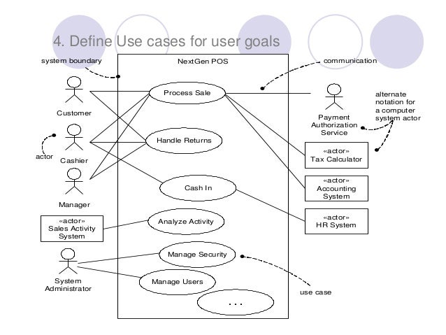 Lecture7 use case modeling