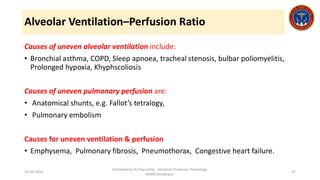 lecture 7/2023 -  Respiratory Physiology - Ventilation & Perfusion.pdf