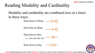 Reading Modality and Cardinality
from Zero to Many
from One to Many
from One to One
i.e., one and only one
from Zero to One
Modality and cardinality are combined (two at a time)
in these ways:
Course: Database Management Systems (CS222) || Instructor: Dr. Muneer Umar, Lecturer. Institute of Computing, KUST || Email: muneer.umar@kust.edu.pk
Topic: Cardinality & Modality
 