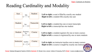 Student
Seat
fills
Course
Instructor teaches
Course
Student Registers
for
Transcript
Student
has
Left to right: a seat is filled by exactly one student
Right to left: a student fills exactly one seat
Left to right: a student has one or more transcripts
Right to left: a transcript has one student
Left to right: a student registers for one or more courses
Right to left: a course is registered by one or more students
Left to right: an instructor teaches zero to many courses
Right to left: a course is taught by exactly one instructor
Reading Cardinality and Modality
Course: Database Management Systems (CS222) || Instructor: Dr. Muneer Umar, Lecturer. Institute of Computing, KUST || Email: muneer.umar@kust.edu.pk
Topic: Cardinality & Modality
 