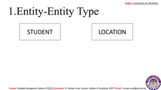 STUDENT LOCATION
1.Entity-Entity Type
Course: Database Management Systems (CS222) || Instructor: Dr. Muneer Umar, Lecturer. Institute of Computing, KUST || Email: muneer.umar@kust.edu.pk
Topic: Cardinality & Modality
 