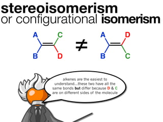 stereoisomerism
or conﬁgurational isomerism
     A     C                        A             D

     B     D
                      ≠             B             C

               alkenes are the easiest to
          understand...these two have all the
         same bonds but differ because D & C
         are on different sides of the molecule
 