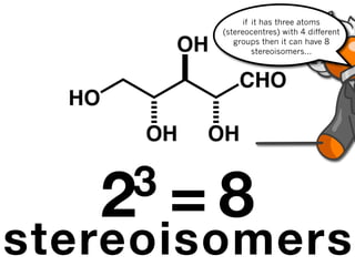 if it has three atoms
              (stereocentres) with 4 different

         OH      groups then it can have 8
                       stereoisomers...



                  CHO
  HO
        OH   OH


       23=8
stereoisomers
 