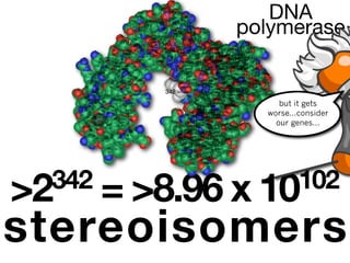 DNA
               polymerase

         342

                    but it gets
                 worse...consider
                   our genes...




>2342 = >8.96 x 10102

stereoisomers
 