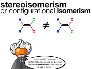 stereoisomerism
or conﬁgurational isomerism
     A       C                      A        D

     B       D
                       ≠            B        C




               these are NOT different
         conformations...to change between
          the two stereoisomers we have to
                   break a bond...
 