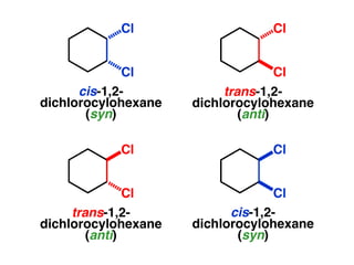Cl                   Cl


             Cl                     Cl
      cis-1,2-            trans-1,2-
dichlorocylohexane   dichlorocylohexane
       (syn)                 (anti)

           Cl                   Cl


               Cl                 Cl
     trans-1,2-            cis-1,2-
dichlorocylohexane   dichlorocylohexane
        (anti)              (syn)
 