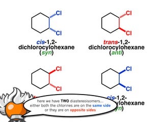 Cl                          Cl


             Cl                            Cl
      cis-1,2-                   trans-1,2-
dichlorocylohexane          dichlorocylohexane
       (syn)                        (anti)

               Cl                          Cl


                   Cl                           Cl
      trans-1,2- TWO diastereoisomers... cis-1,2-
        here we have
                                 dichlorocylohexane
dichlorocylohexaneare on the same side
    either both the chlorines
         (anti) are on opposite sides
             or they                      (syn)
 