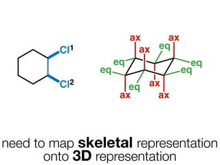 ax     ax
         Cl1               ax eq
                    eq                 eq
               eq                    eq
         Cl2           eq ax
                     ax     ax



need to map skeletal representation
       onto 3D representation
 