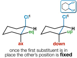 Cl1


                                  Cl2


         Cl 1               Cl1

              H                  H
            eq                 up

       ax                down
   once the ﬁrst substituent is in
place the other’s position is ﬁxed
 