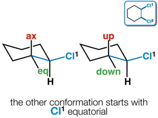 Cl1


                                 Cl2


   ax                 up

              Cl 1              Cl 1

        eq           down
          H                 H

the other conformation starts with
          Cl1 equatorial
 