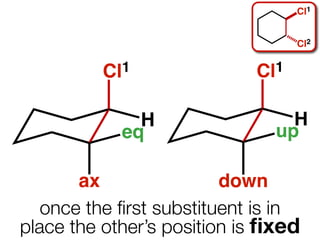 Cl1


                                   Cl2


          Cl 1              Cl 1


              H                  H
            eq                 up

       ax                down
   once the ﬁrst substituent is in
place the other’s position is ﬁxed
 