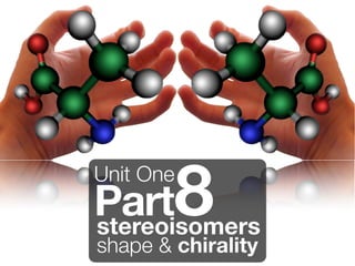 Unit One
Part    8
stereoisomers
shape & chirality
 