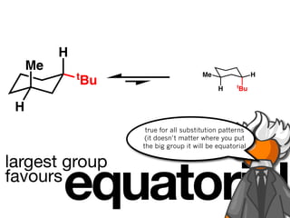 H
     Me
              tBu                       Me                H

                                             H     tBu



 H
                     true for all substitution patterns
                     (it doesn’t matter where you put
                    the big group it will be equatorial




          equatorial
largest group
favours
 