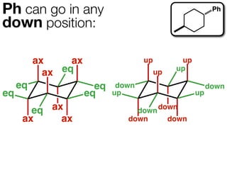 Ph can go in any                                           Ph

down position:

          ax     ax                  up         up
            ax eq                         up   up

     eq                 eq    down                        down
eq                    eq     up                      up

        eq ax                     down down
      ax     ax                 down     down
 