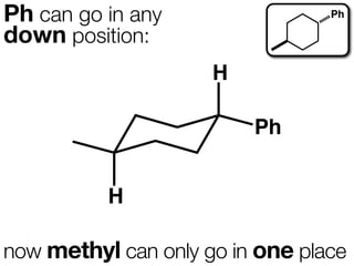 Ph can go in any                 Ph

down position:
                     H

                         Ph


          H

now methyl can only go in one place
 